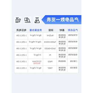 �аl�����늘O/��g�T��/��K��/�������U/�a�RꖘORu/IrO2/Pt