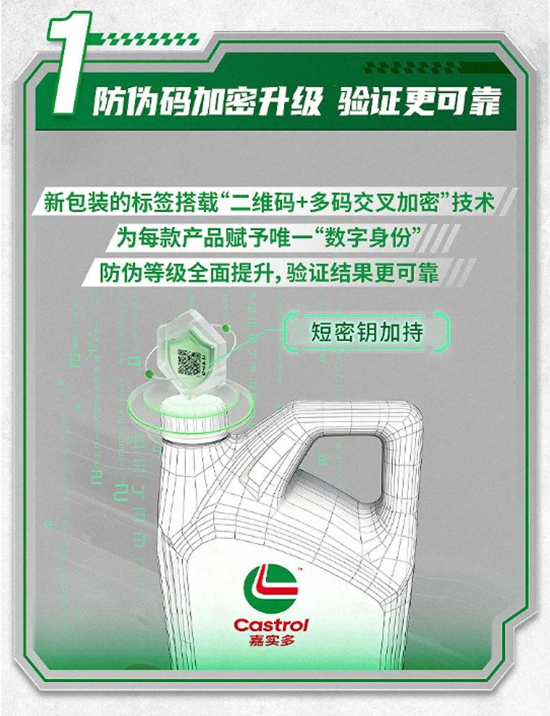 Castrol Fully Synthetic Extreme Protection 5W40Sp4L Premium Car Maintenance Engine Oil Official Flagship Store