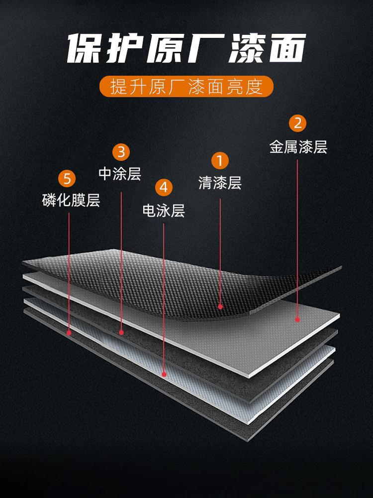 Geely Galaxy L7/L6/E8 Car Invisible Car Cover Imported Tpu Paint Protection Film Anti-Scratch Transparent Glossy Black