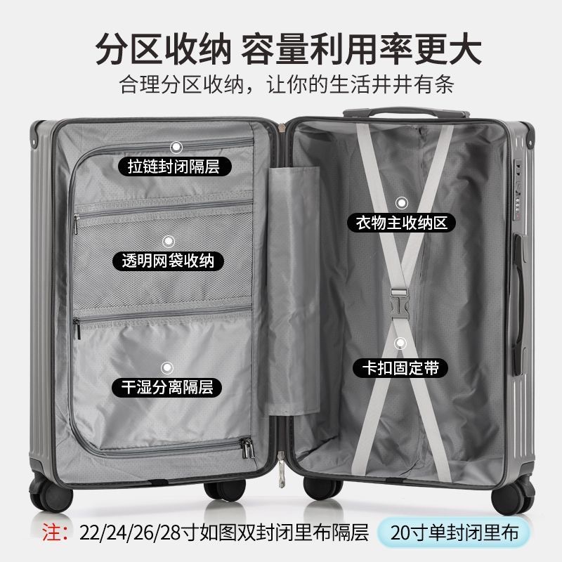 Maleta de esquina anticolisión, maleta trolley para hombre, interfaz USB, maleta de carga, maleta de contraseña para mujer, rueda universal, nueva resistencia