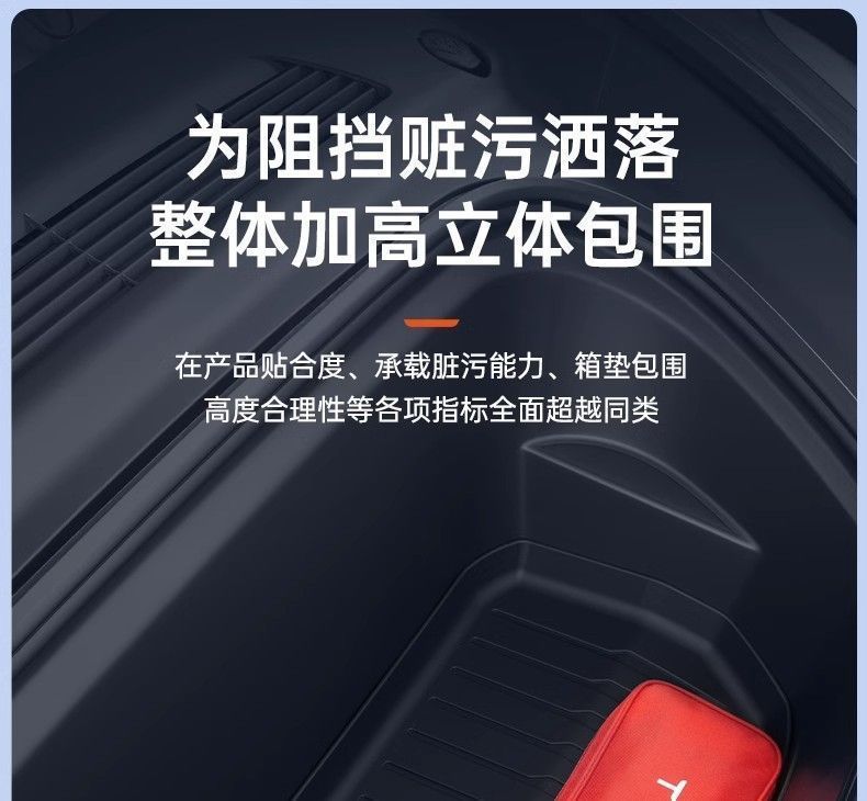 Suitable for Tesla's New Model 3Y Version Tpe Trunk Mat, Backrest Cushion, Rear and Front Trunk Non-Full-Coverage Mat