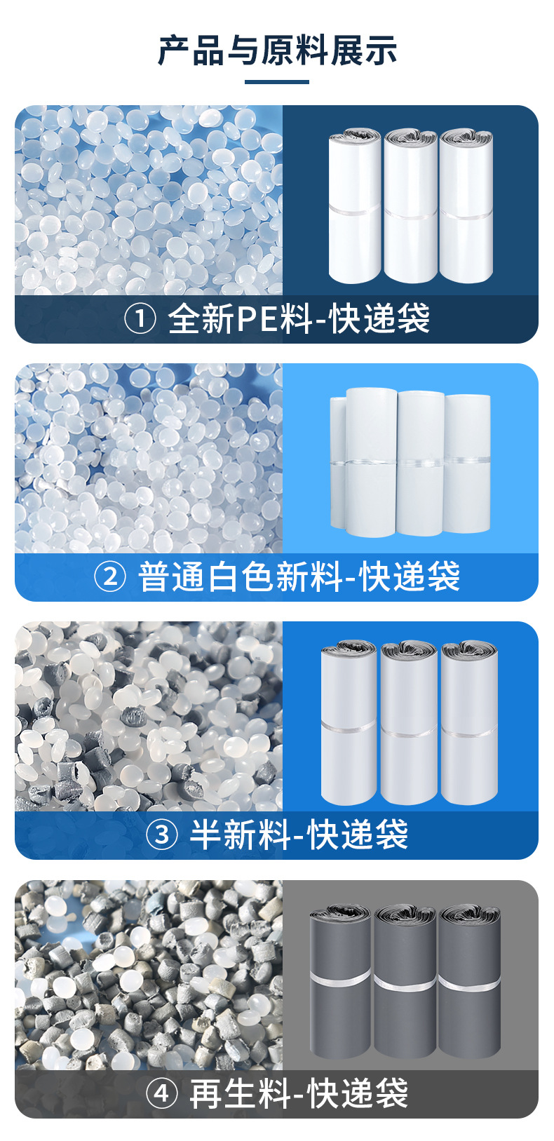 快递袋详情页-前半部份_05