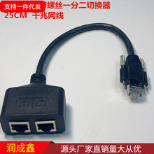 �F؛�W�����^���ݽzһ�ֶ� RJ45һ�϶�ǧ�׾W������W��һ�ֶ�