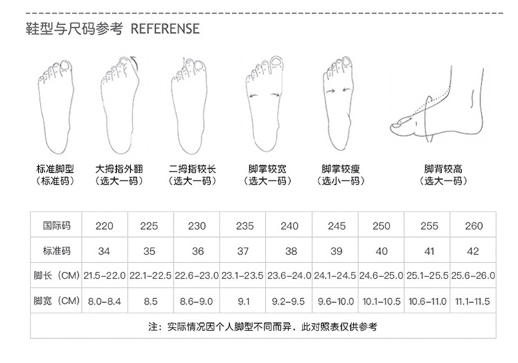 详情 (4)