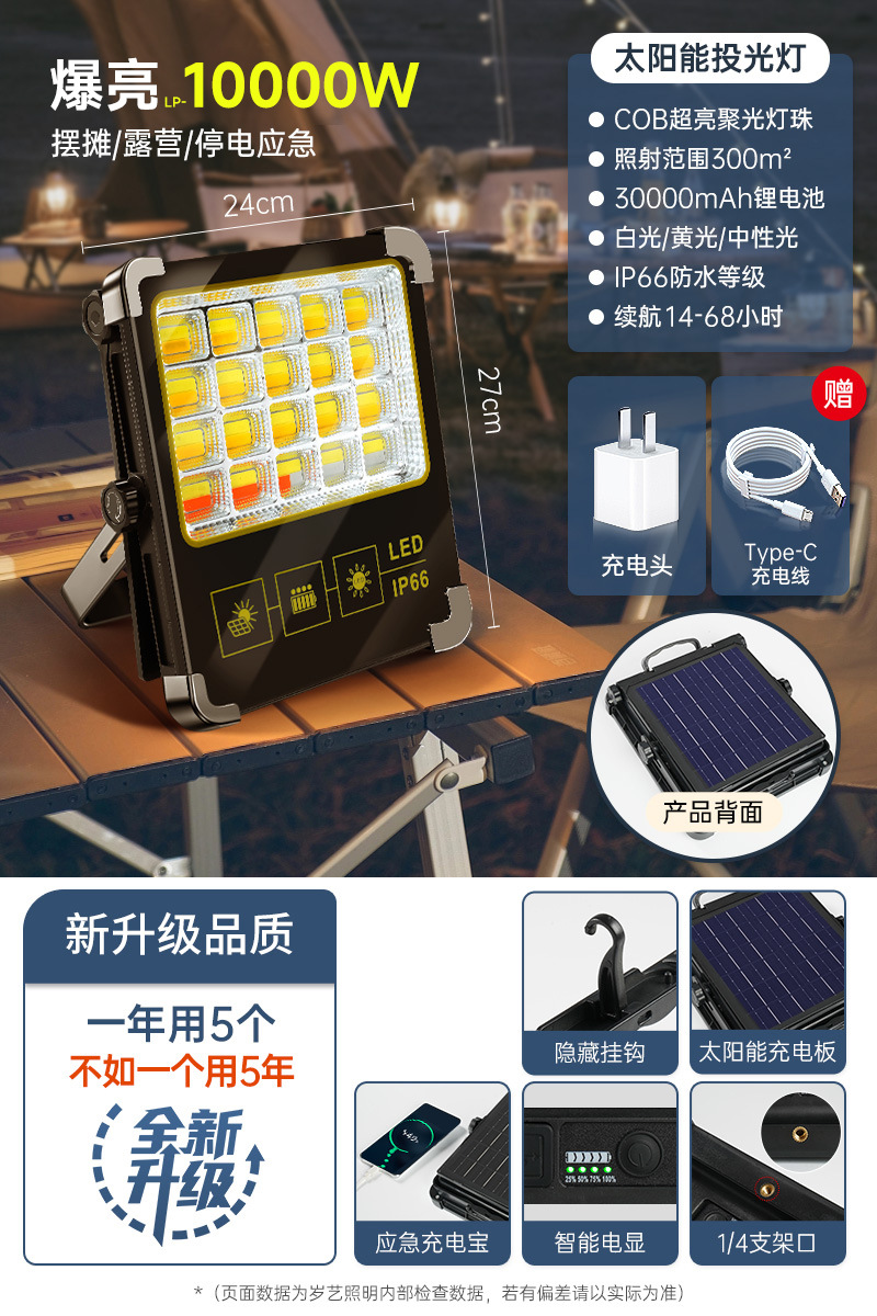 Luz de carga LED luz de emergencia de iluminación de corte de energía atracción magnética inalámbrica camping móvil puestos al aire libre luz de la noche al por mayor