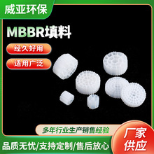 MBBR���������� K1-K6�����Ĥ��בҸ�����Ҏ���Rȫ