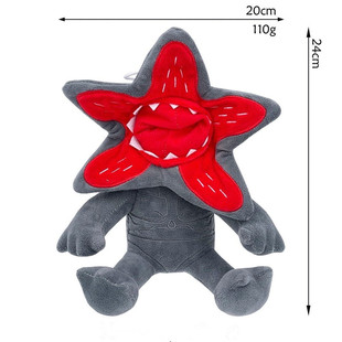 �¿羳���R�dStranger Things Demogorgon�������Zë�q���ʳ�˻�