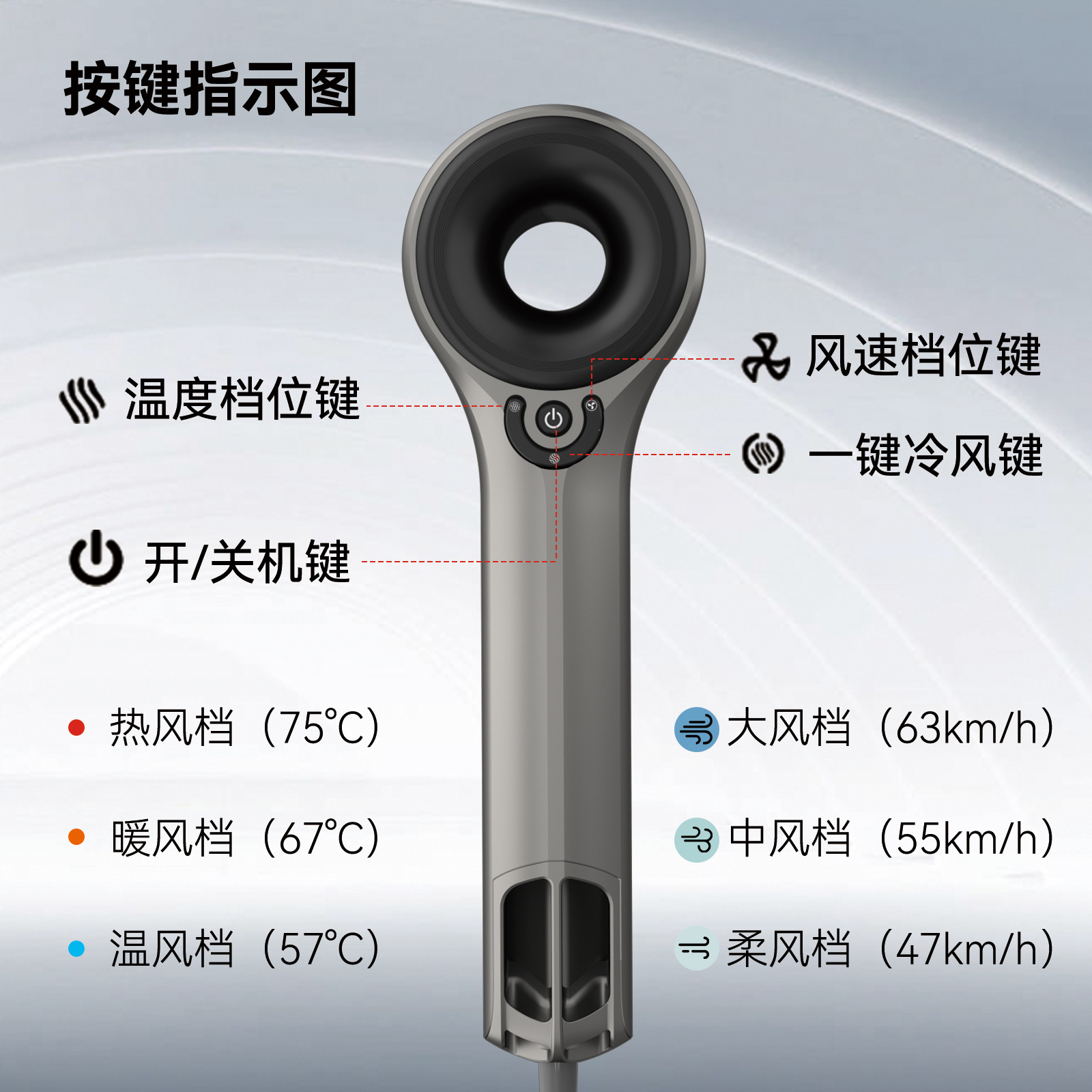 (Wholesale), high speed brushless hair dryer, Amazon 3