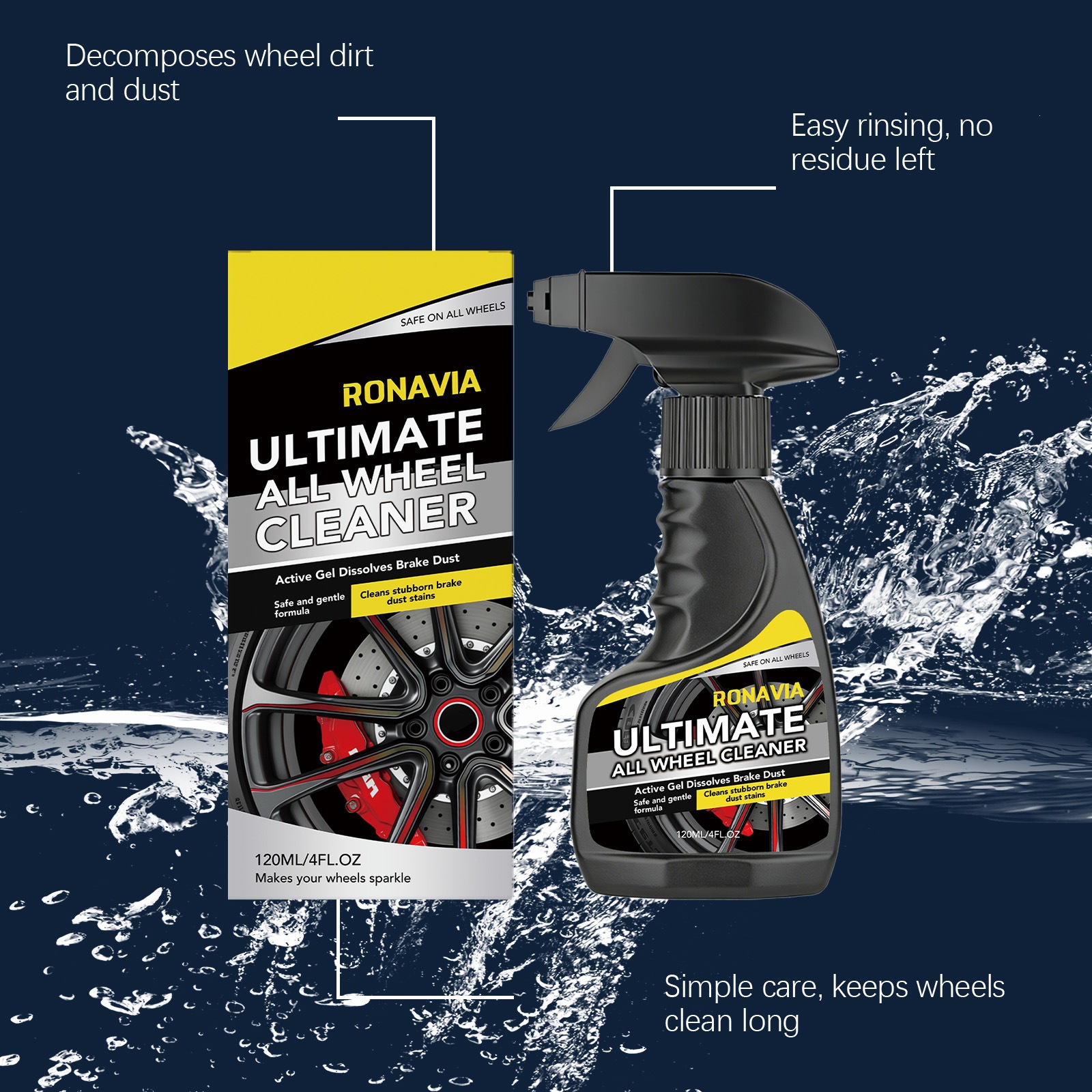 Ronavia Tire Cleaner Is a Suitable Maintenance and Cleaning Agent for Daily Car Cleaning and Decontamination of Tire Surfaces