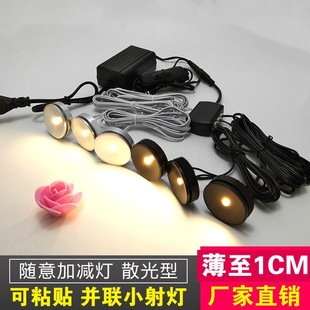 led1W��������С����錚���չ��������չʾ�b�����ⰲ�b�K