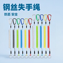 �F؛���lʧ���K���߷�·���Q���~���G����K�������O�ߏ����K