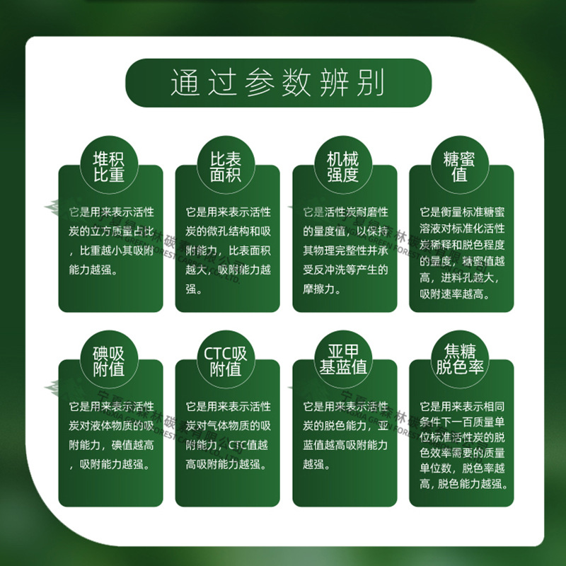 煤质粉状活性炭 化工业废水处理脱色污水降COD用粉状活性炭现货