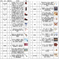 創意大工坊児童大工坊房大目大工房標準版配置方案児童大工工具