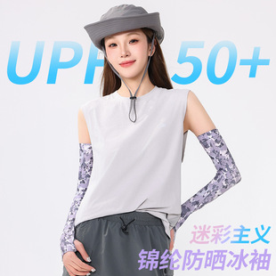 2025�¿��ļ��Բʱ����\�]UPF50+�������׿羳��Ů�r�б��z�����l