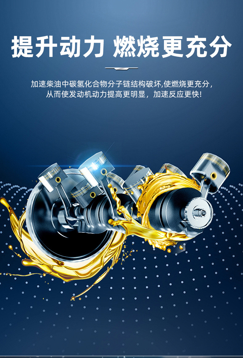 Three-way Catalytic Converter Cleaner
