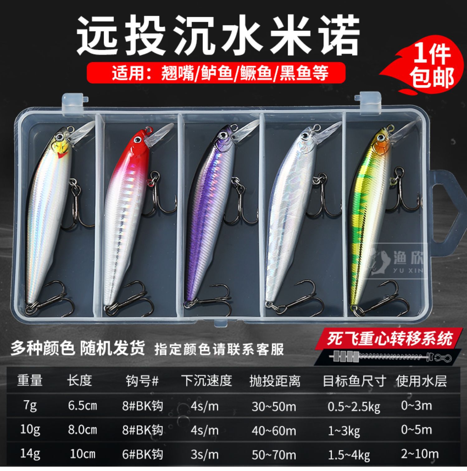 28Pcs Fishing Lure Kit,Freshwater Bass Tackle Set,Boxed Hard Bait,Include 20Pcs Realistic Swimbait,4Pcs Fishing Leaders and 4Pcs Fish Hook Protector,for Saltwater Freshwater