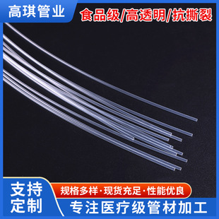 �S���t����PE���܌��ܭh���o��PE͸������ë���Aܛ��PE͸��������