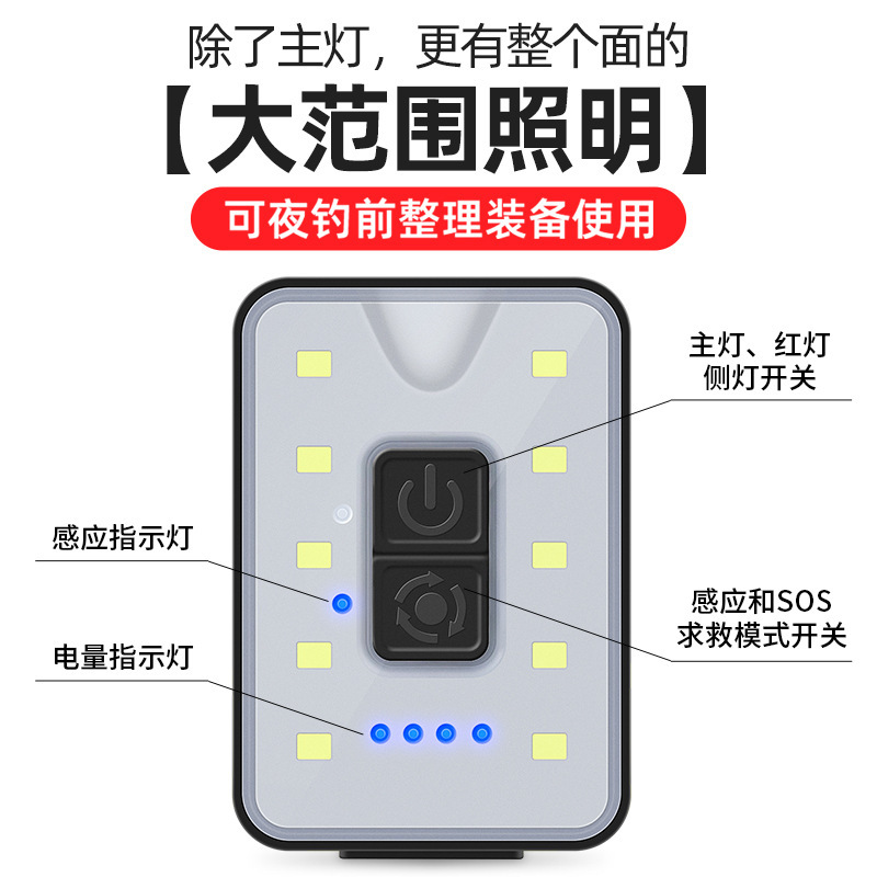 Hanna Sensor cap light camping stall multi-function USB charging cap clamp light long battery life headlight strong light