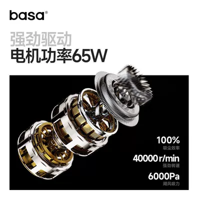 Tozsoranlar – Basa Car Vacuum Cleaner Wireless Handheld