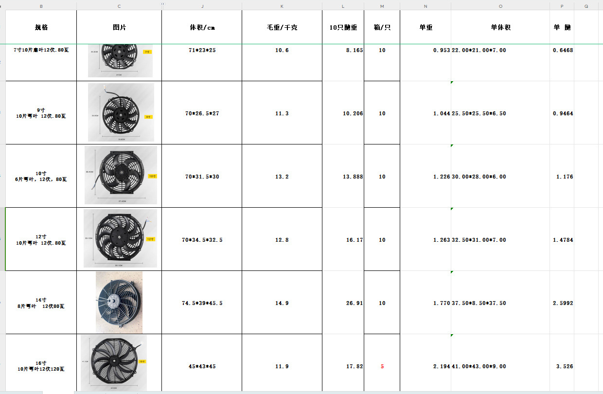 Cross-Border Auto Parts Factory Other Cooling Modification Fan Universal DIY 10 12 Inches 12V 80W 90W