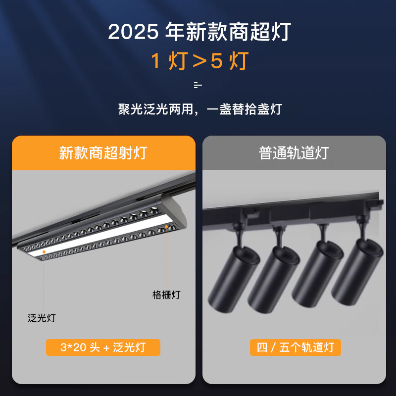 LEDスーパー商品棚灯生鮮専用長条灯デパート二列偏光防振灯グリルランプ軌道灯|undefined