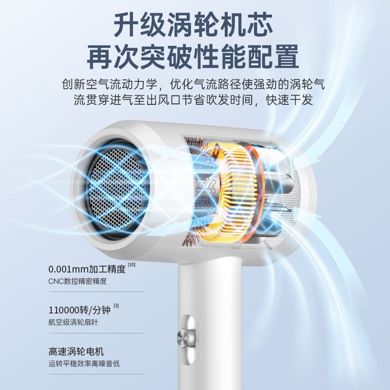 ホテルの民宿のマンションのビジネス寮の学生の電気のドライヤーは卸売りします。|undefined