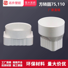 5Ӣ�緽�D�A�����ˮ�ۄe���ܜϷ�����������⠝������ˮ��ˮ��