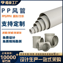 PP�L�����a�S���͸ߜؼӺ�A��PPHͨ�L�ܵ����I���۷�������PP��