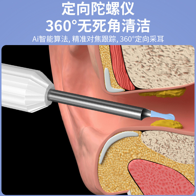 新商品の可視的な耳抜きスプーン家庭用の耳抜き神器発光採耳ツール|undefined