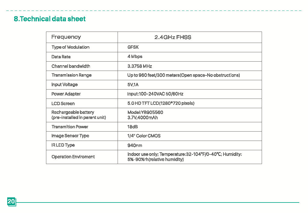 SM50 Baby Monitor