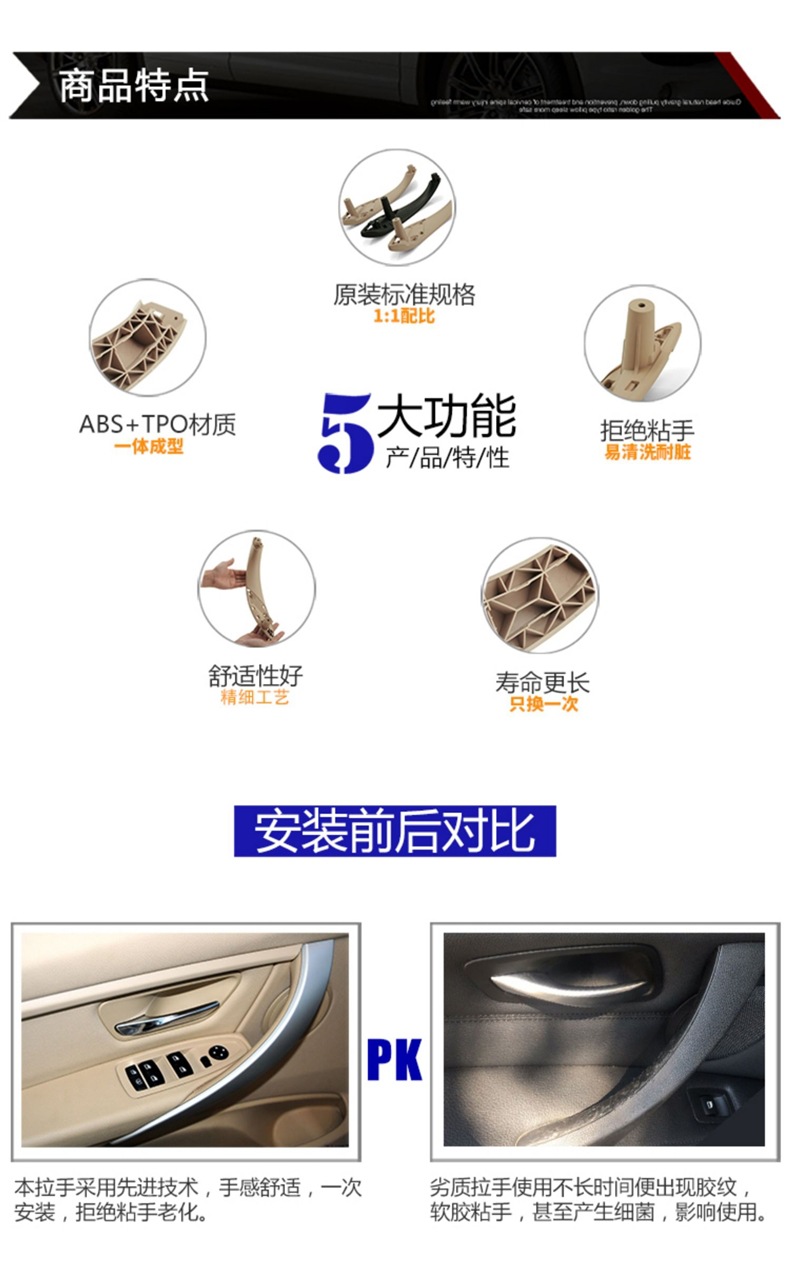 Suitable for Bmw 3 Series Door Handles 318 320 316 4 Series 3 Series Gt Inner Handle Gloves Inner Armrest Stickers
