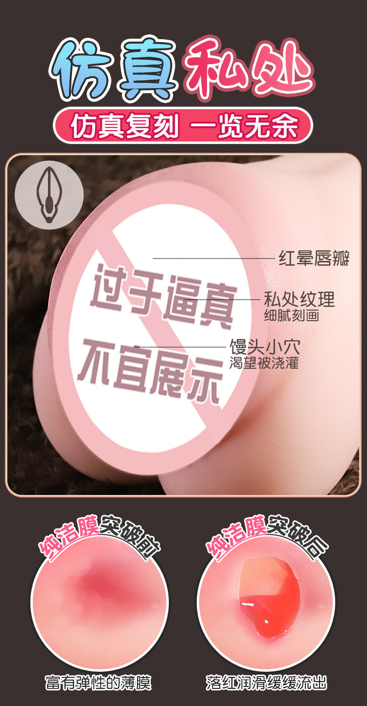 Jiuai Half-Body Male Masturbator with Film Inverted Aircraft Cup, TPE, Manual Control — detail image 2