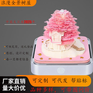 3d���w�㺞ȫ�����ݼ����՚vģ����˺�㺞���¿���I�������w̨�v