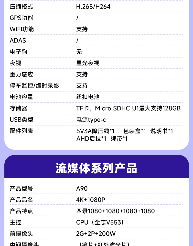 W 10inch Car Distance Display Driving Recorder 4K Hd 360 ° Panoramic Adas/Bsd Mobile Phone-Connected Reversing Camera