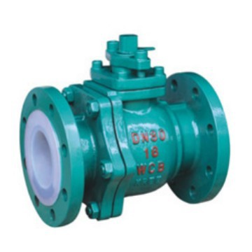 Q41PO手动衬氟球阀