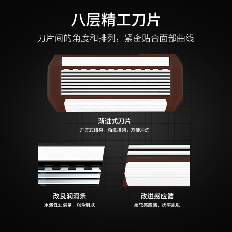 跨境现货代发手动八层剃须刀8层刮脸刀八层刮胡子刀头8层刀片外贸|undefined