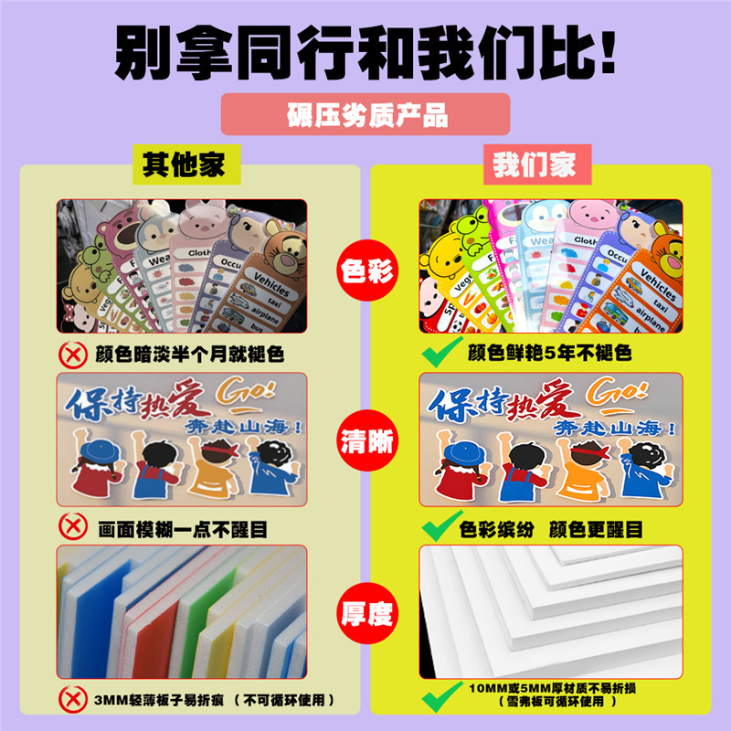 大学入学試験の壁試験に会いましょう、インスピレーションを与えるスローガンステッカー絵画、高校入学試験クラスレイアウト、教室装飾、文化壁ステッカー|undefined
