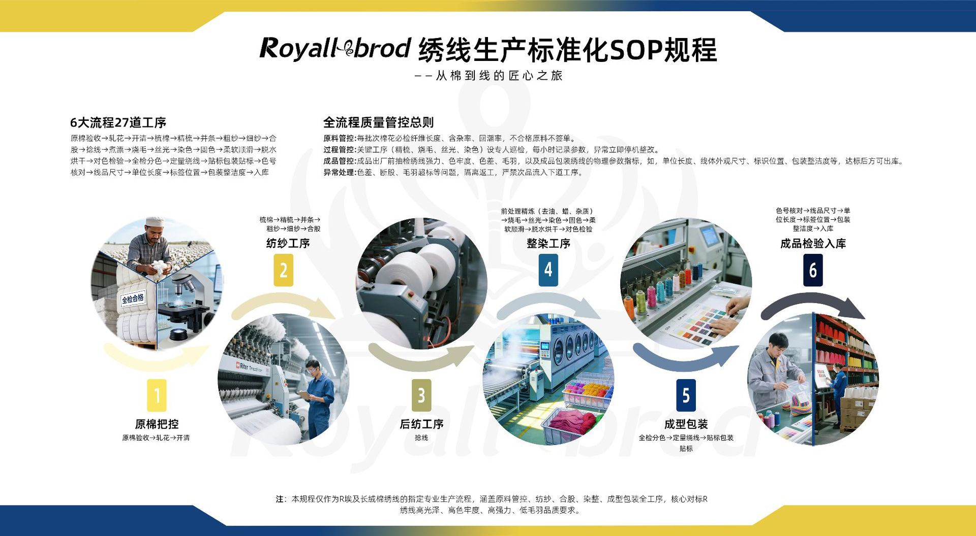 79F49A245DD0E08493496416989D09