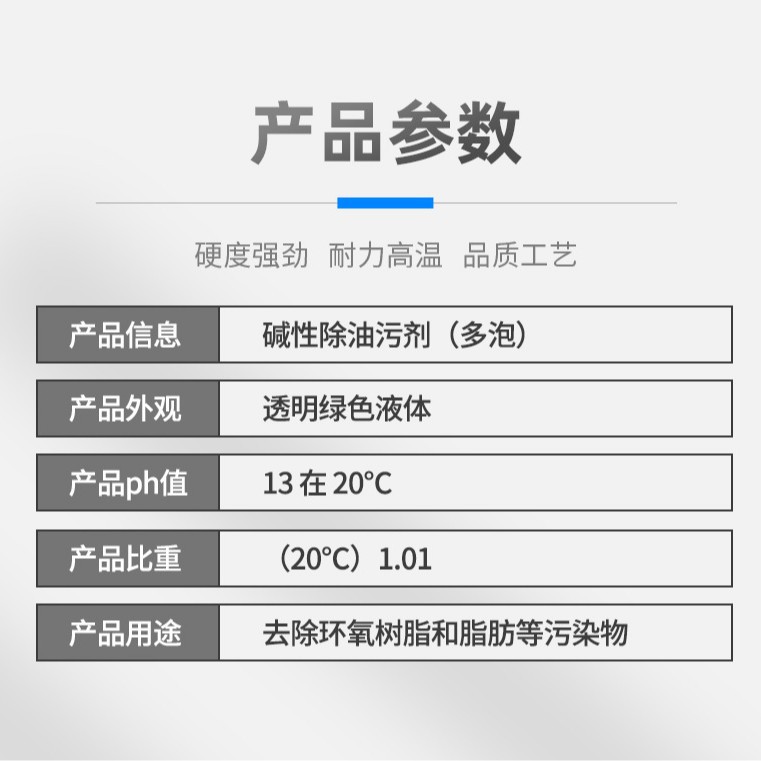 ԳۼֱʳƷҵϴͳ۾ֻ