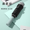 Automatic folding retroreflective flashlight, windproof windmill toy, umbrella, fully automatic