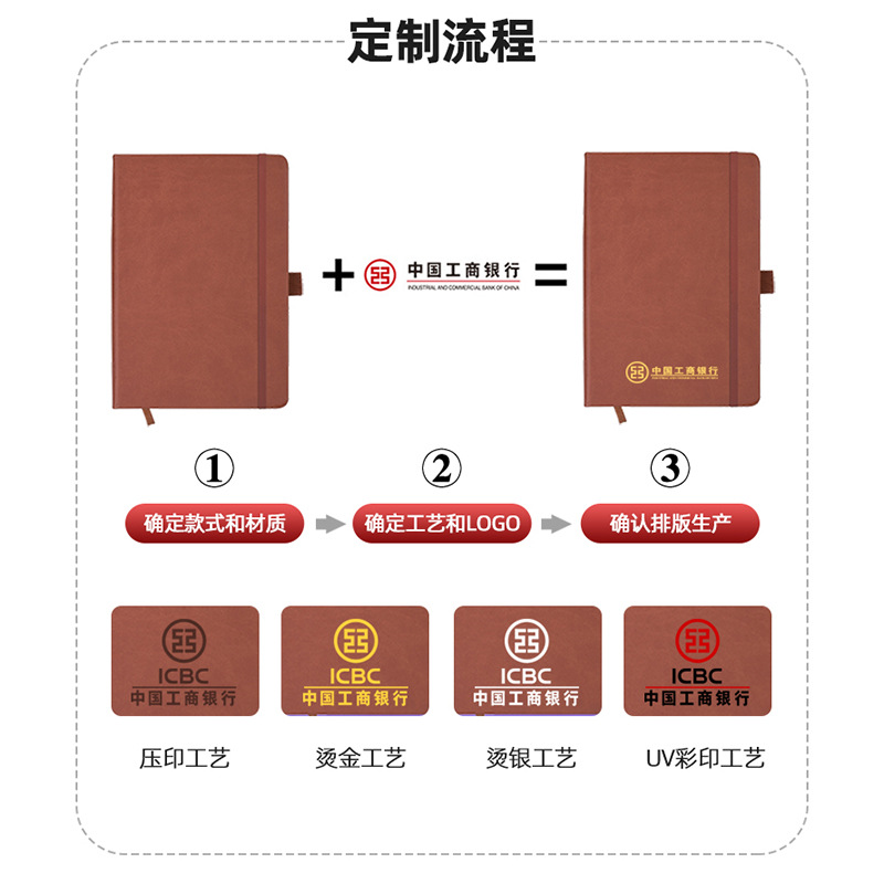 Correa transfronteriza a5 logotipo de cuaderno personalizado mini cuaderno portátil a6 alto valor de cara b5 cuaderno de notas