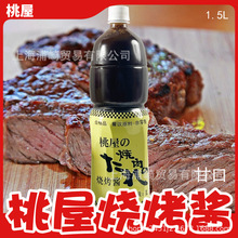 ���ݟ����u���1.5L�ʿ����̻���������ƺ��L¶��Ľ���̲˜\�n��