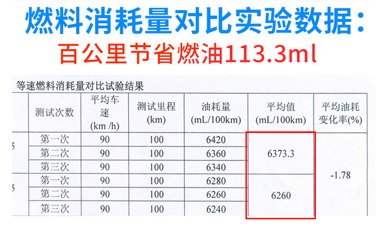 Suitable for Chaopu Fuel Treasure Gasoline Additive Three-Way Catalytic Carbon Deposit Removal Engine Cleaner Official Flagship