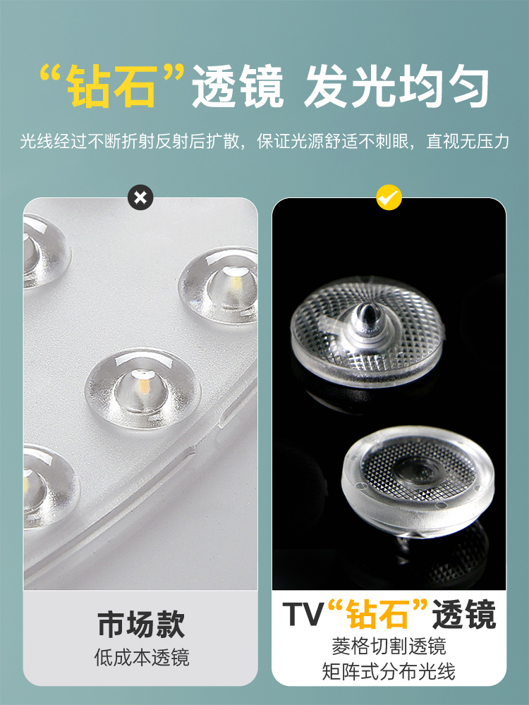 TV(다이아몬드) 렌즈 [특수모델]