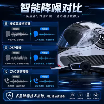 with a third party, Motorcycle Helmet Headset