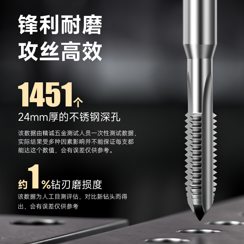 反牙丝锥倒牙细牙左旋左牙丝攻M5M6M8M10M12M14M16M20M24M30-M52