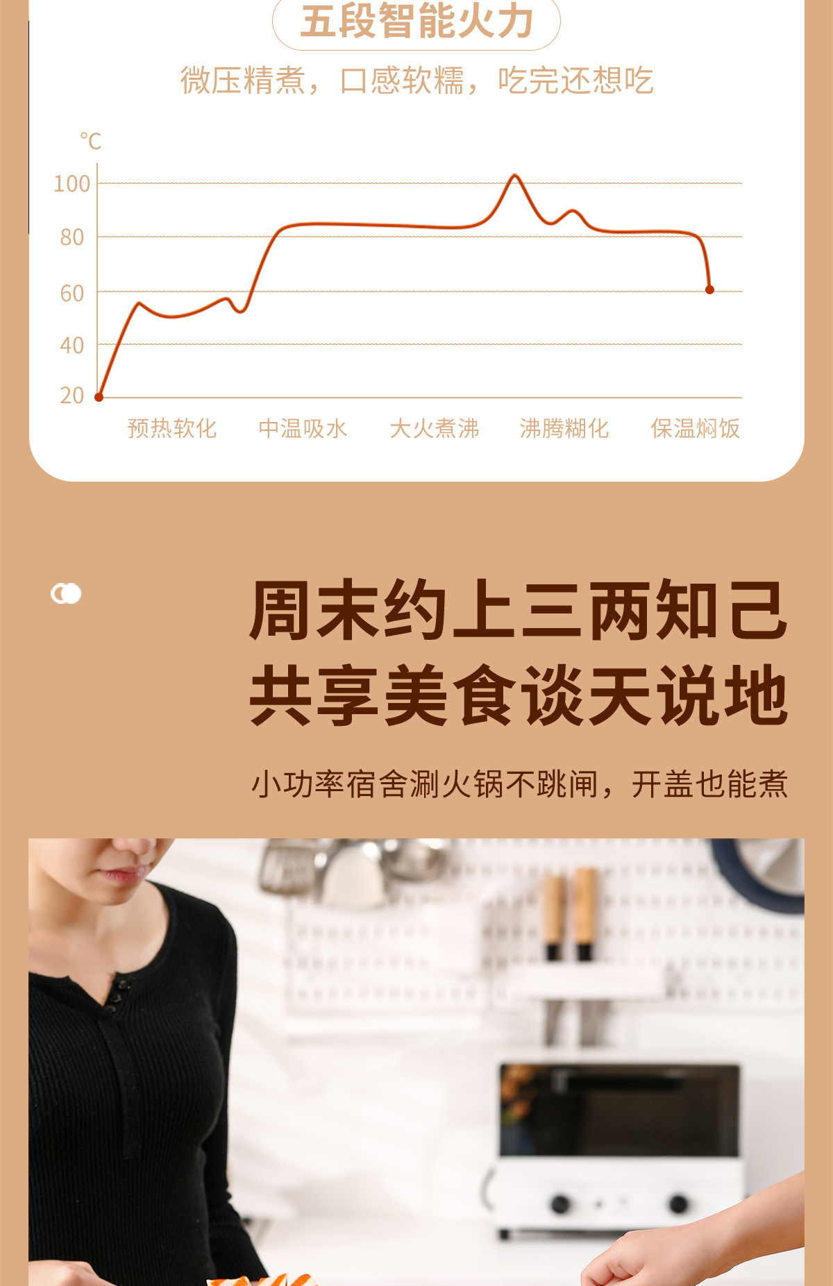 志高迷你煲1_09.jpg?x-oss-process=image/format,png