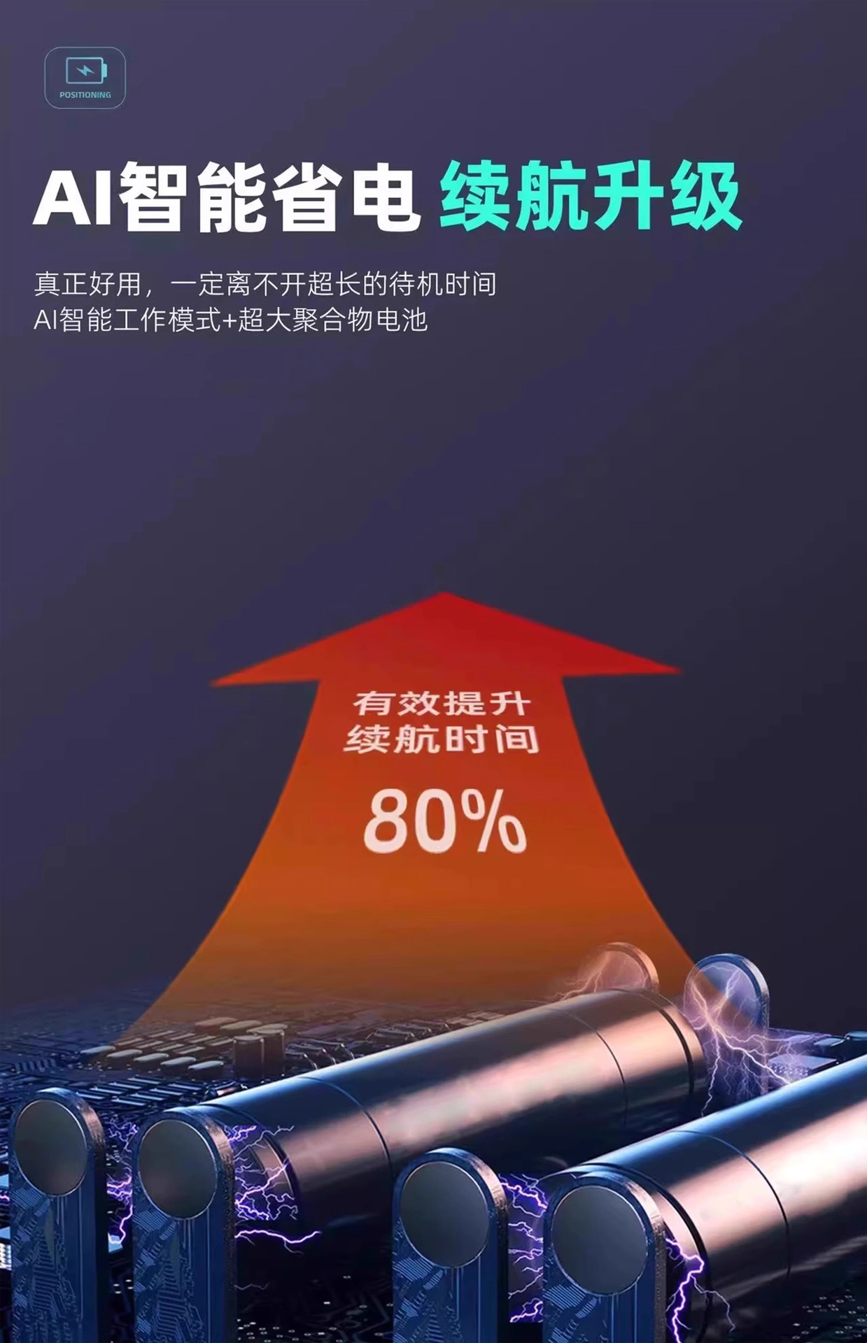 GPS Locator for Vehicle Anti-Loss Anti-Theft Tracking Device