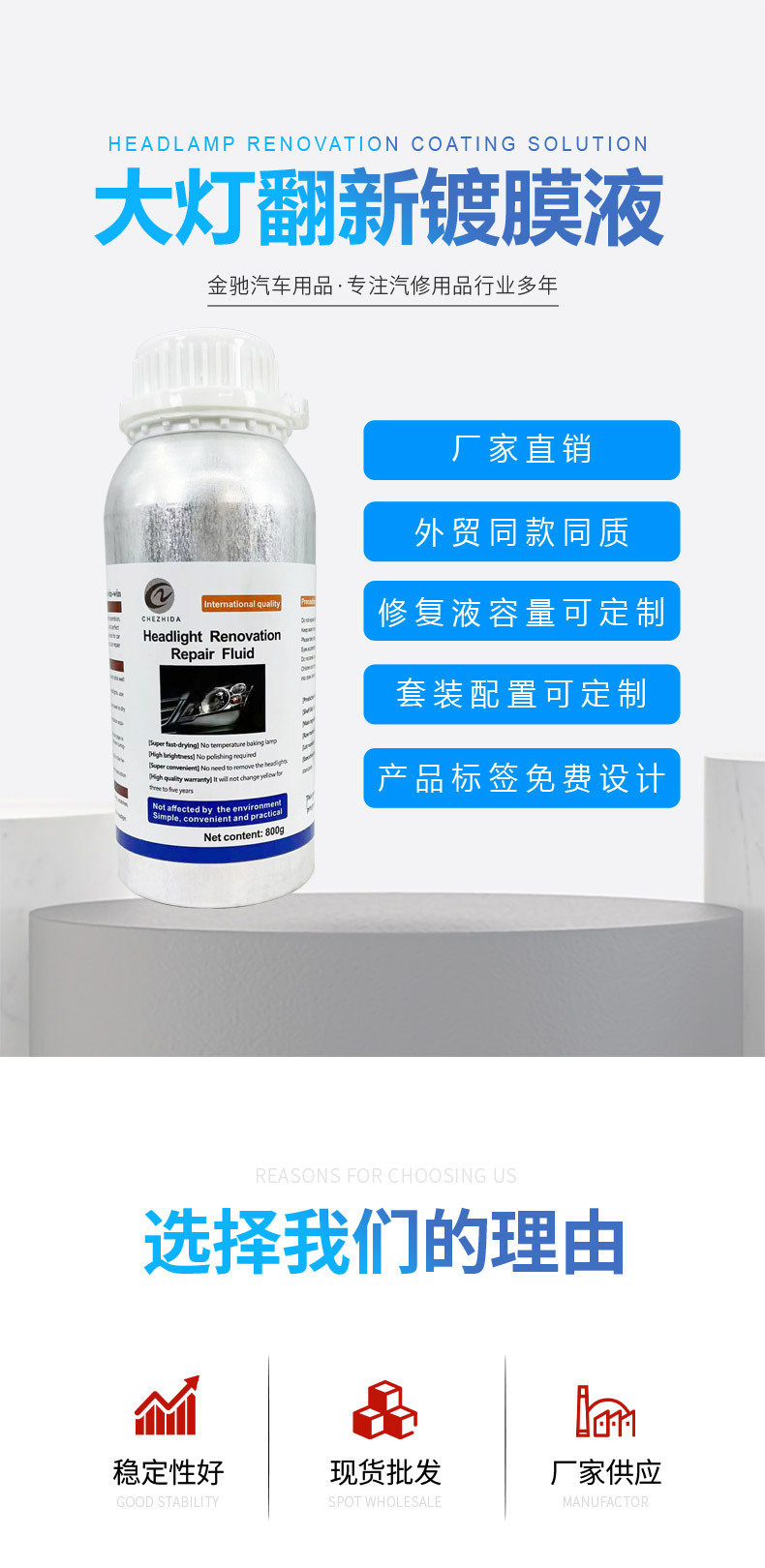 大灯翻新镀膜液详情图_01