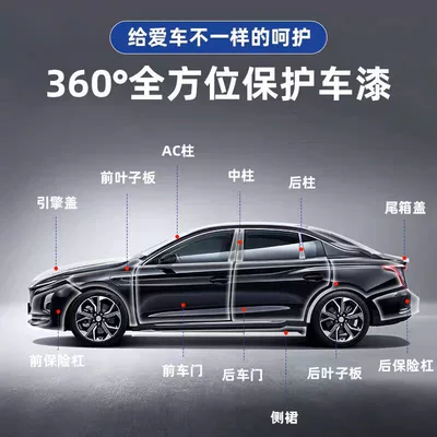 full or partial car – Car paint protective film